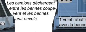 Bennes coupe-vent - Equipement déchetterie