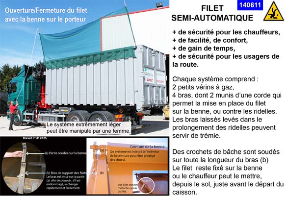 Filet semi-automatique