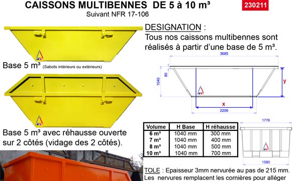 Caissons multibennes ouverts